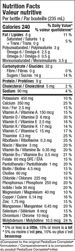 Product label for PediaSure Complete Reduced Sugar nutrition information